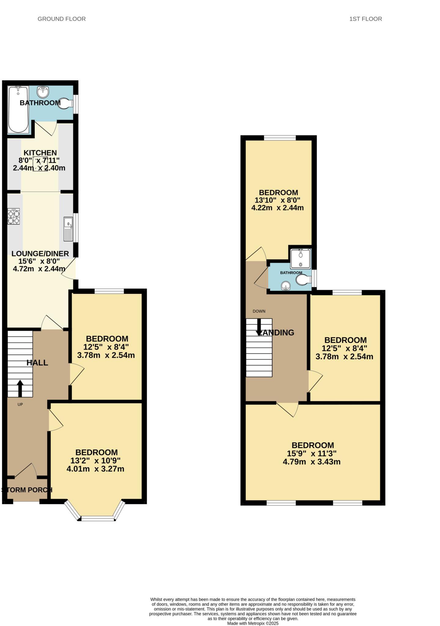 Furness Road, Fallowfield floorplan