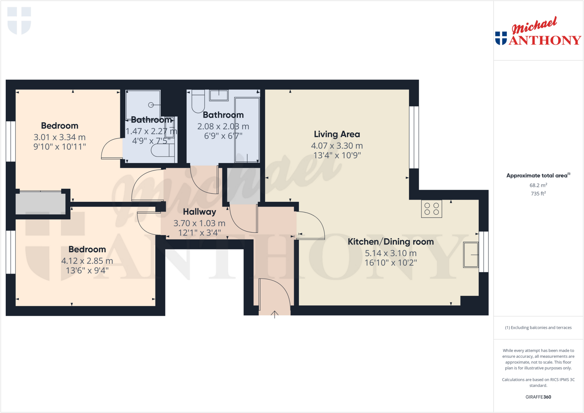 Provis Wharf, Aylesbury, Buckinghamshire floorplan