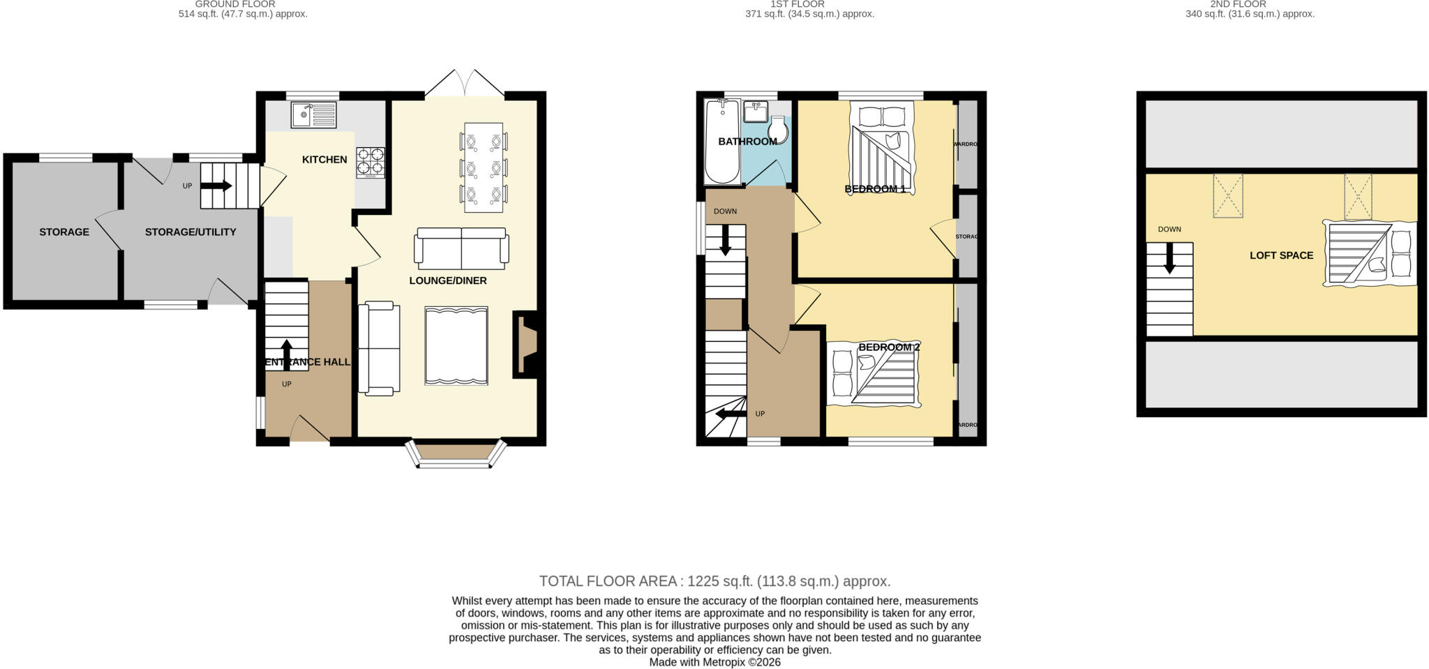 Collingwood Drive, Shiney Row, Houghton-Le-Spring, Tyne And Wear, DH4 floorplan