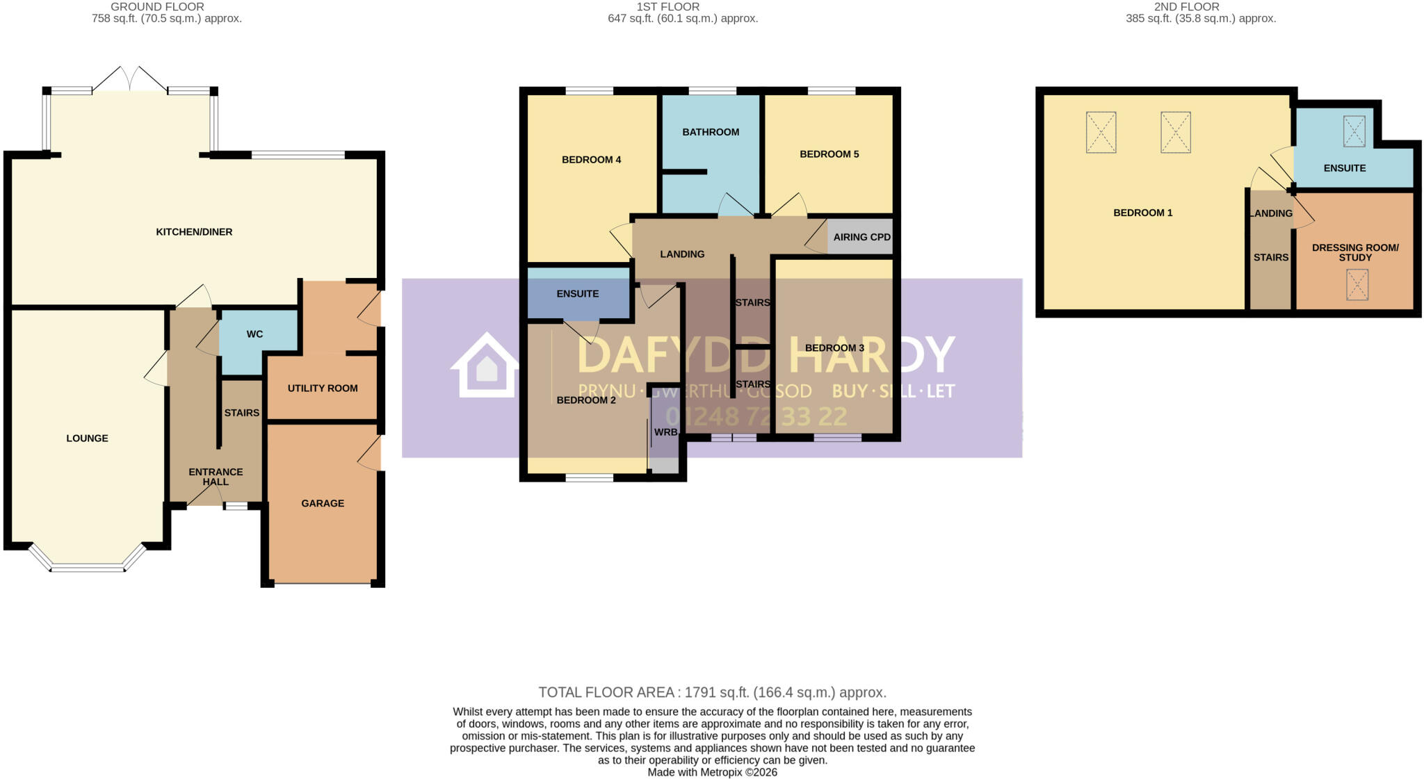 Acrau Hirion, Conwy, LL32 floorplan