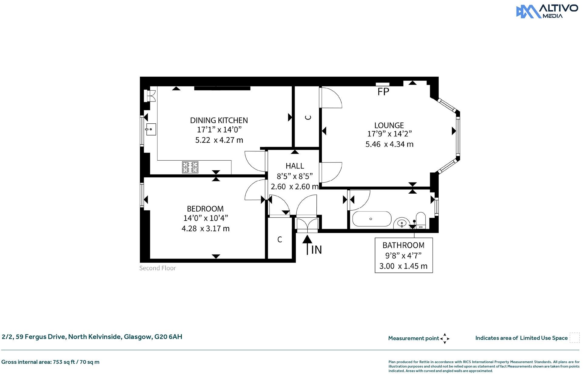 Fergus Drive, North Kelvinside, Glasgow floorplan