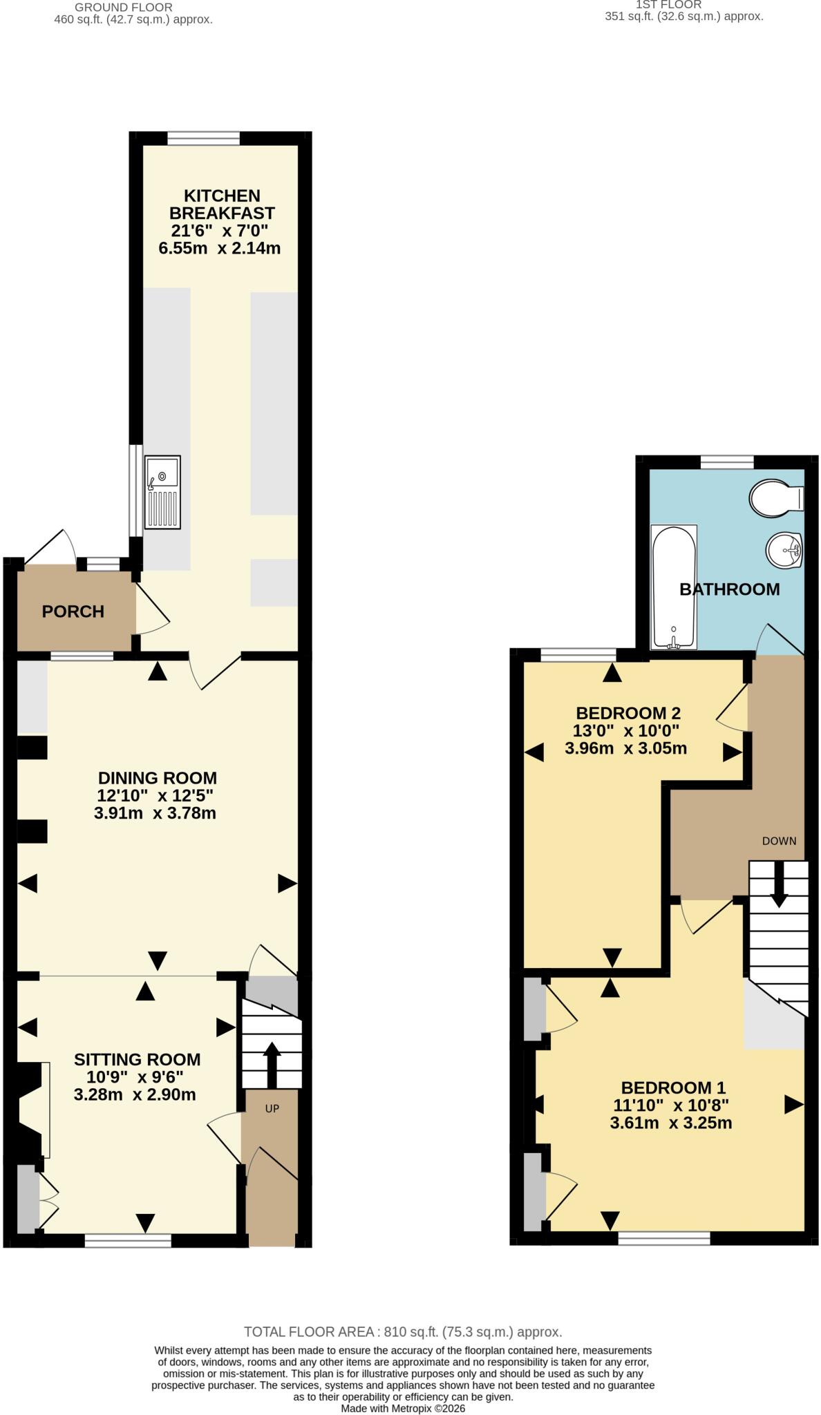 Town Centre, Basingstoke floorplan