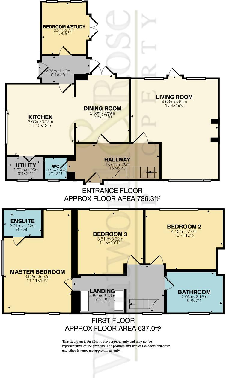 Kenwick Road, Harborne, Birmingham, B17 0QP floorplan