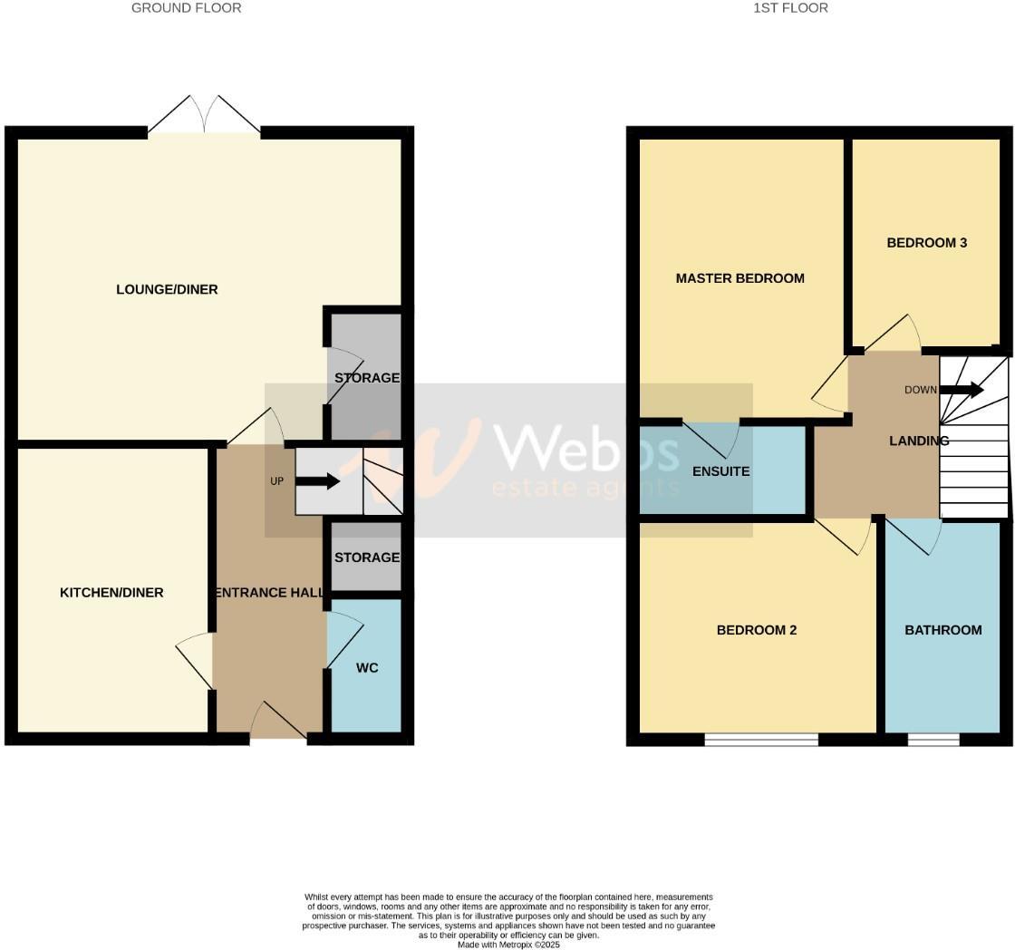 Porter drive, Hednesford floorplan