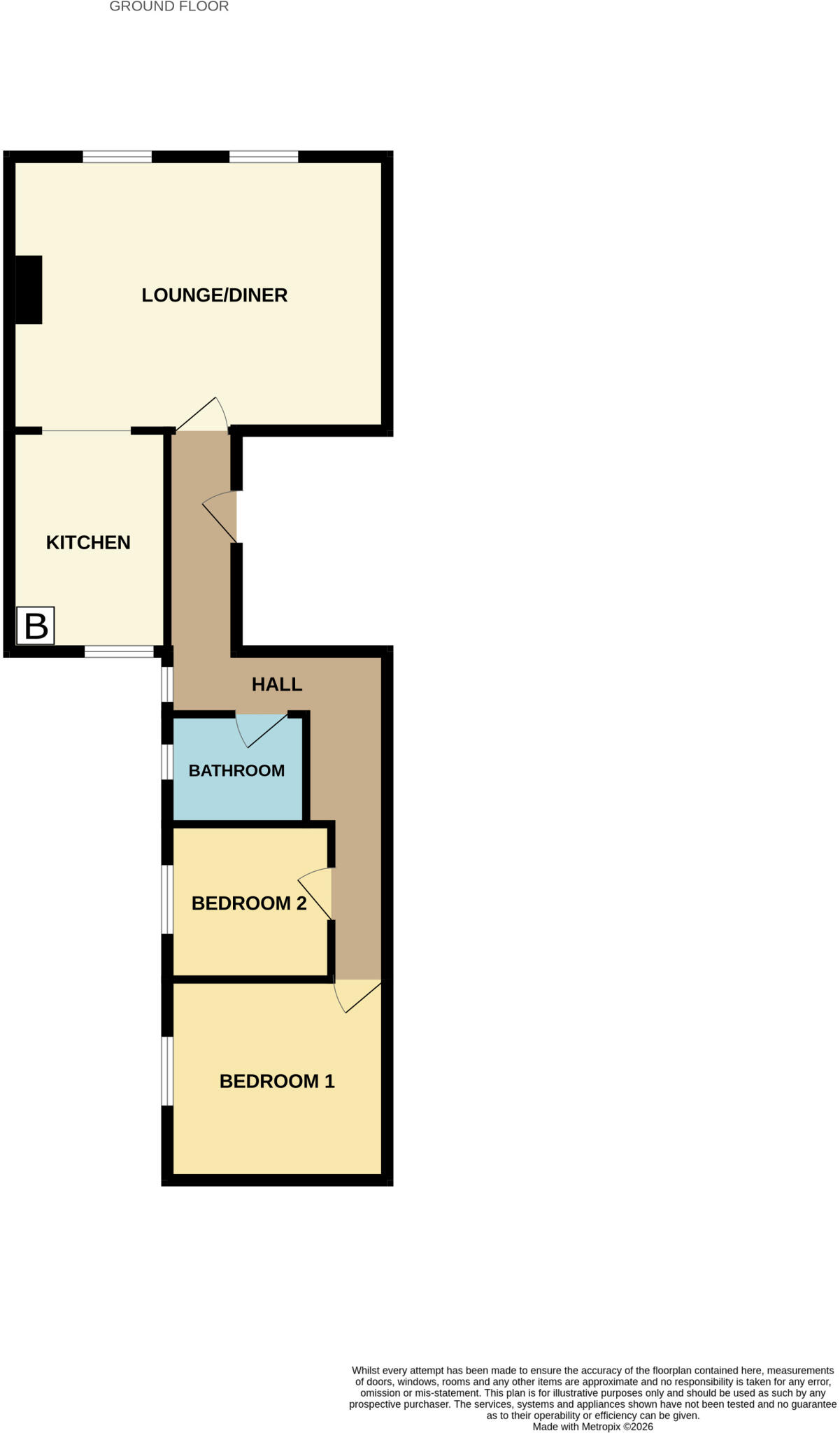 The Esplanade, Burnham on Sea, Somerset, TA8 floorplan