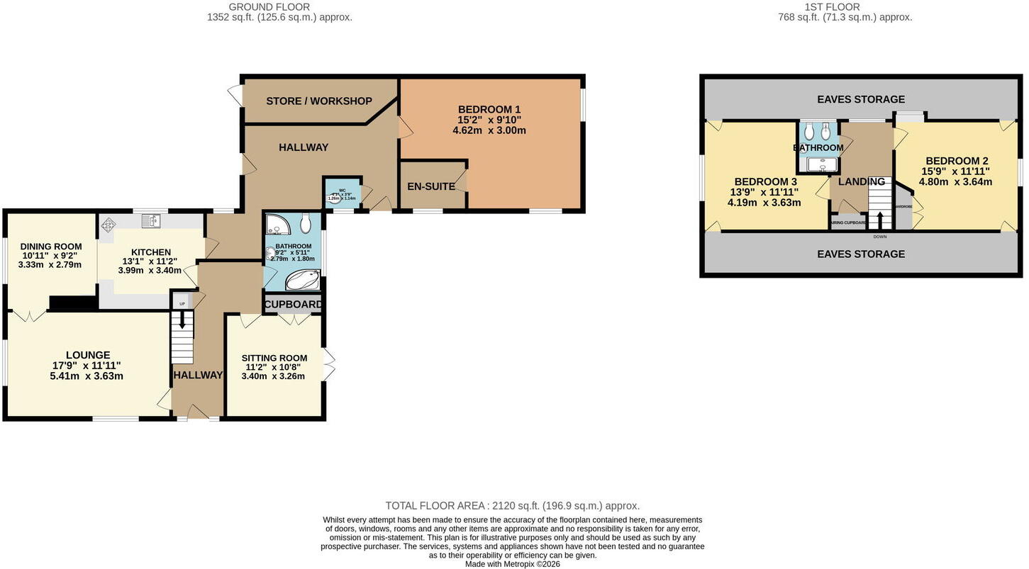 Widewell Road, Widewell, Plymouth floorplan