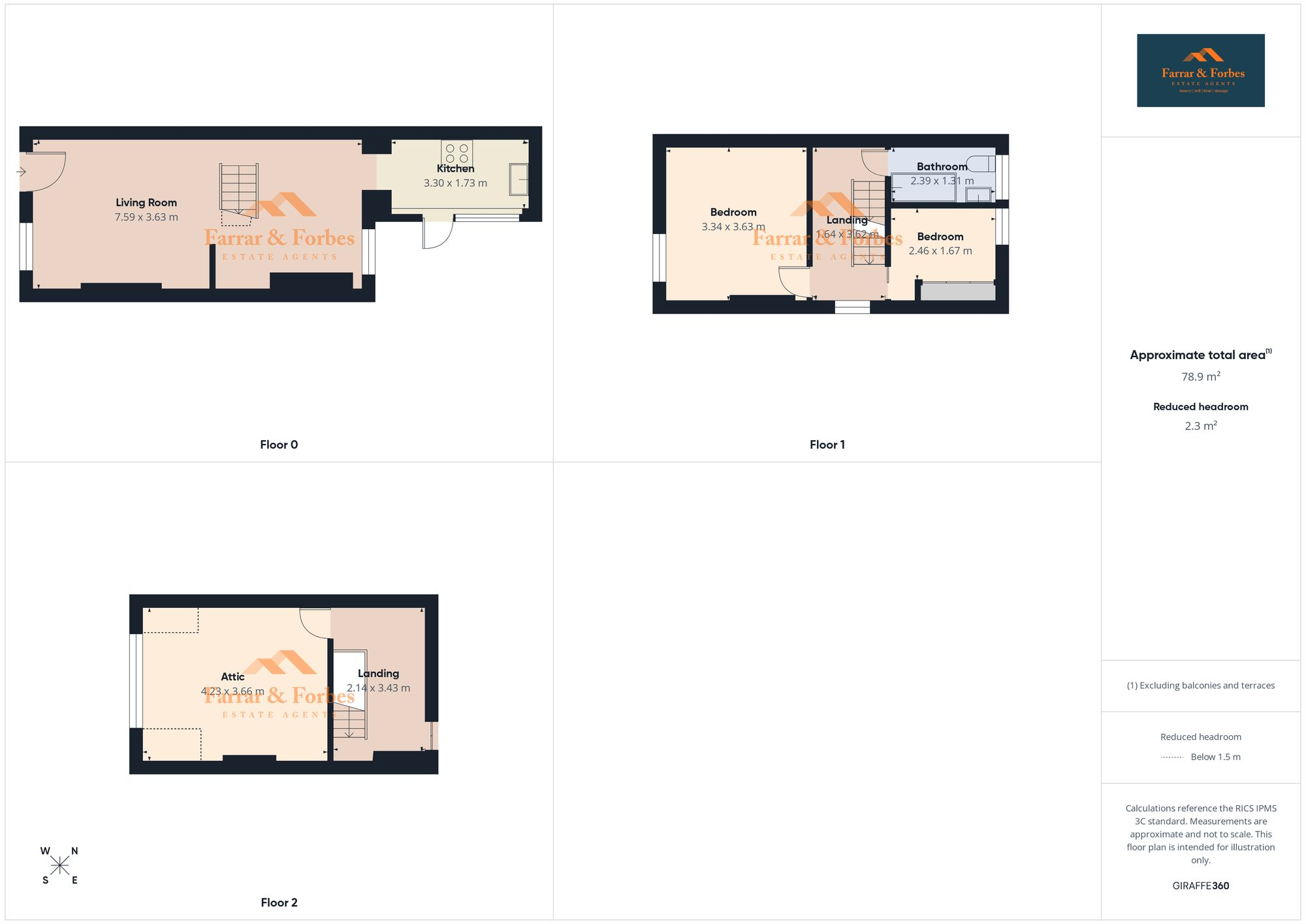 Winewall Lane, Winewall, BB8 floorplan