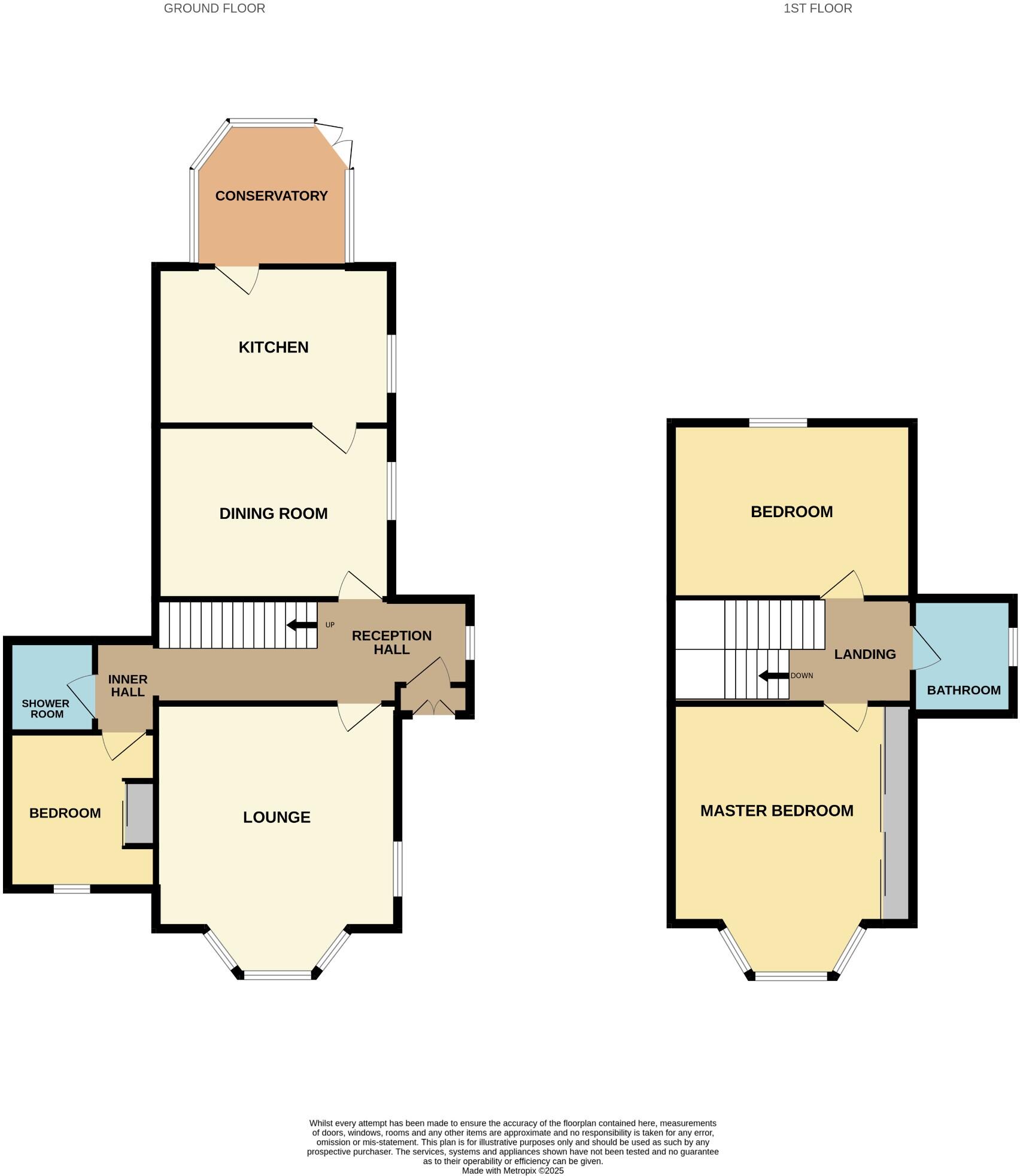 Leven Road, Lundin Links, KY8 floorplan