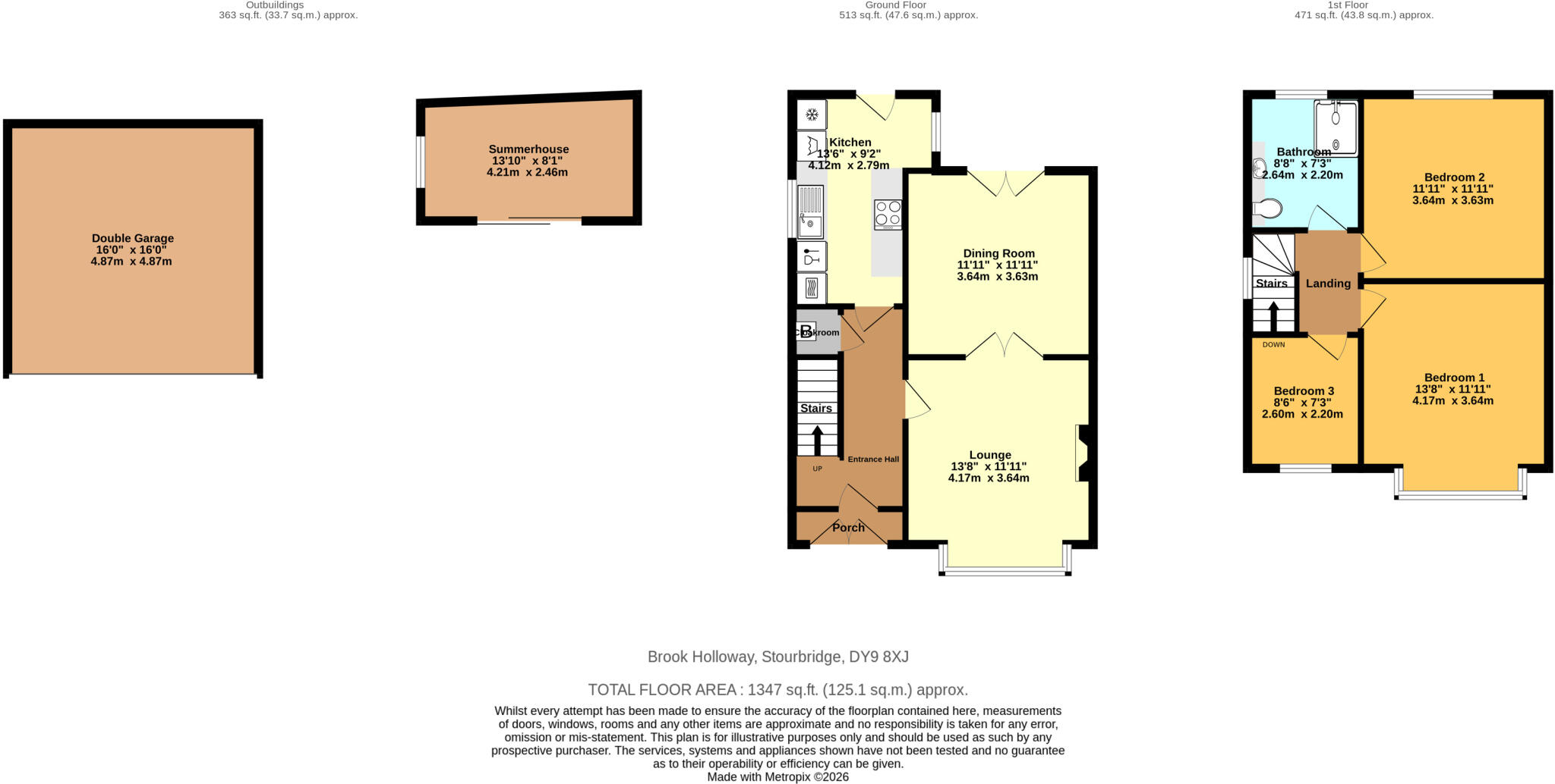 Brook Holloway, Stourbridge, DY9 floorplan