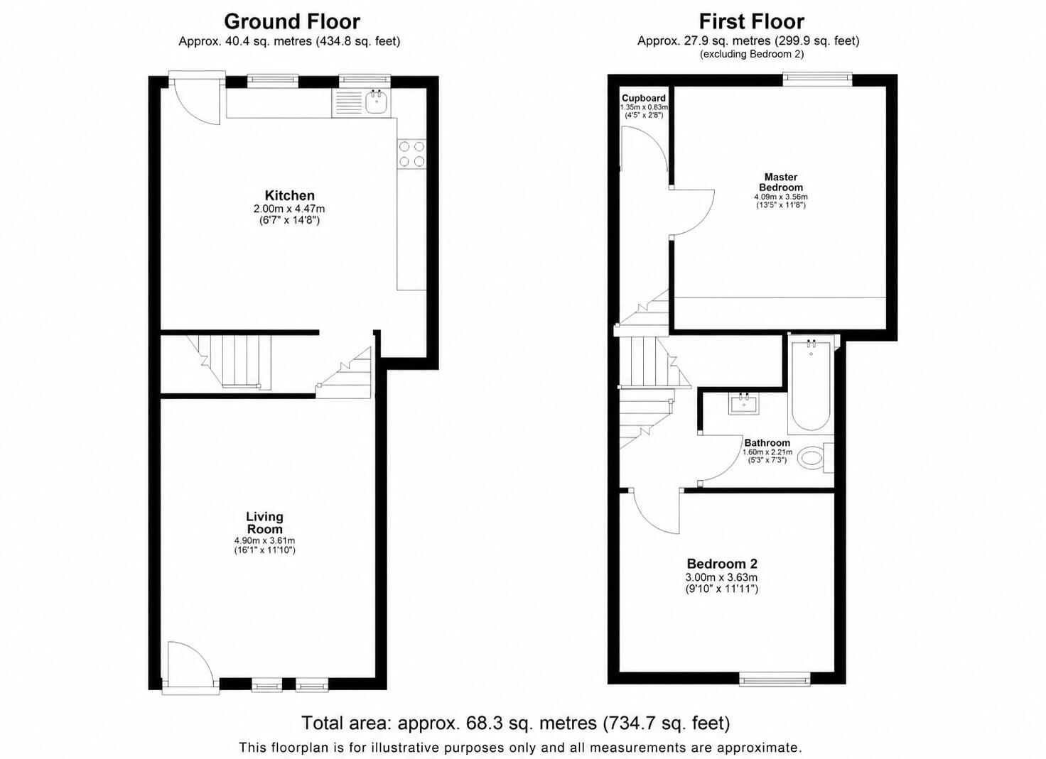 Bradford Road, Bradford floorplan