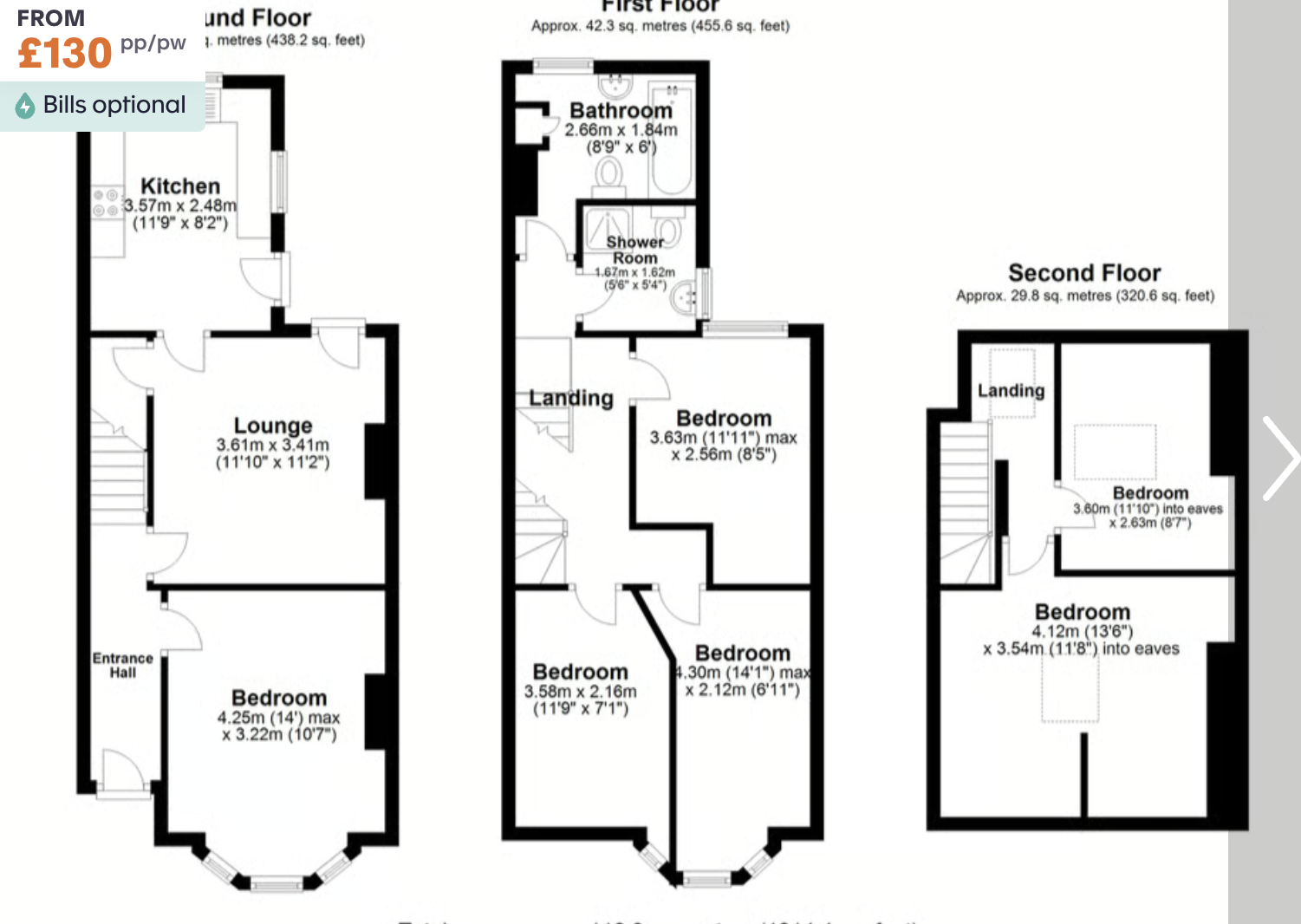 Sherwin Grove, Nottingham floorplan