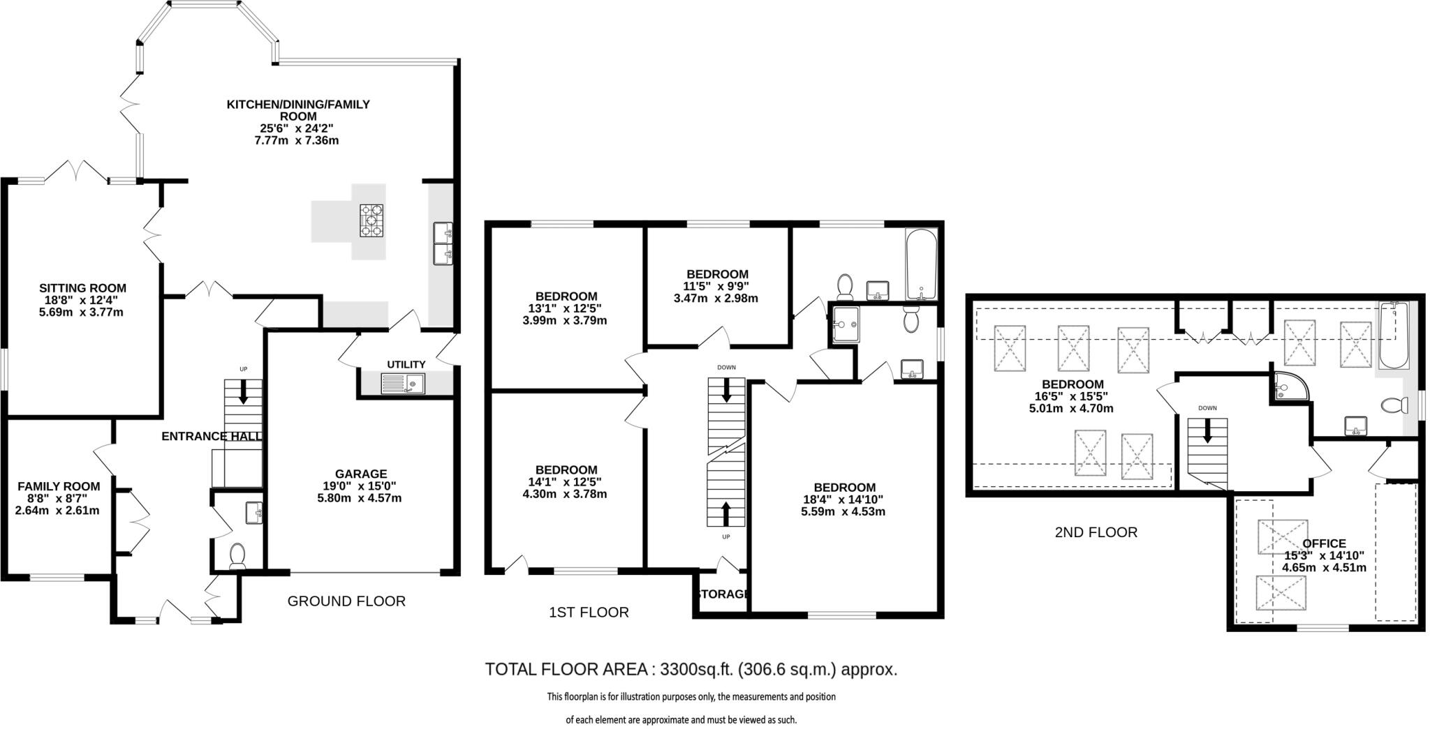 Moreton Avenue, Harpenden, Hertfordshire, AL5 floorplan