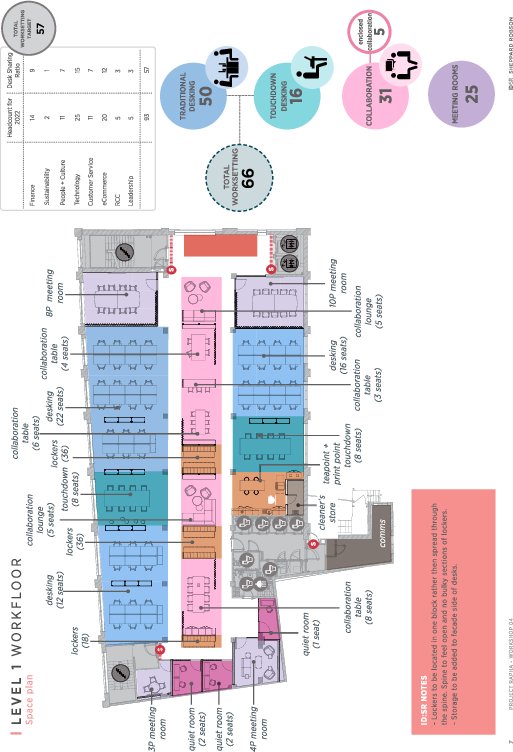 2nd Floor fitted plan.pdf