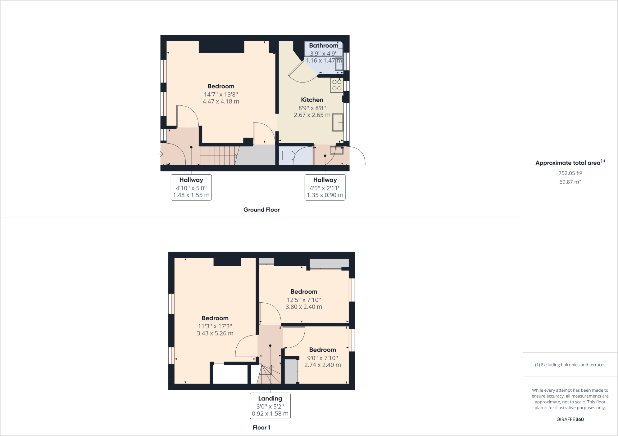 Coxmount Road, London, SE7 floorplan