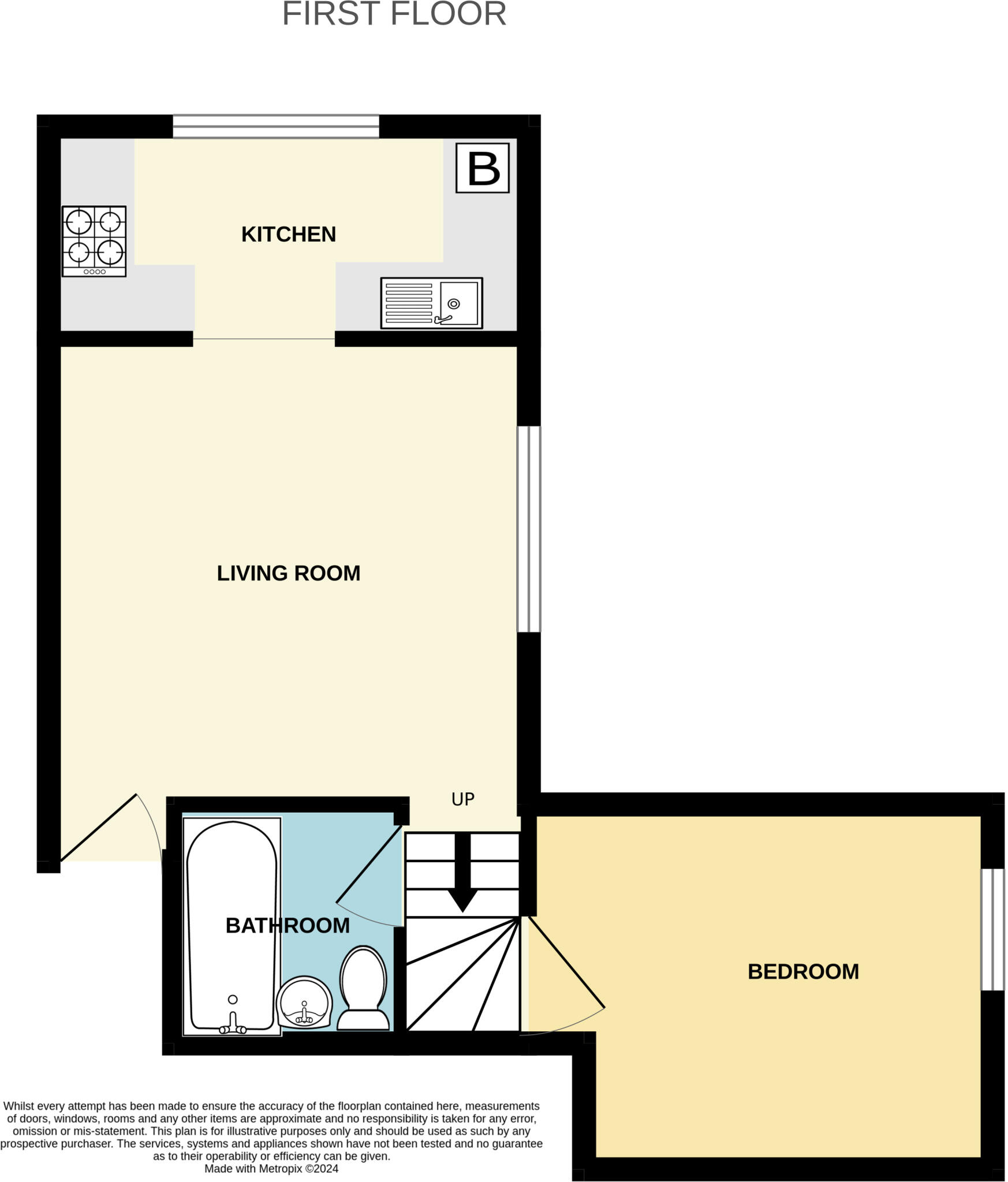 Ness Road, Shoeburyness, Southend-on-Sea, Essex, SS3 floorplan