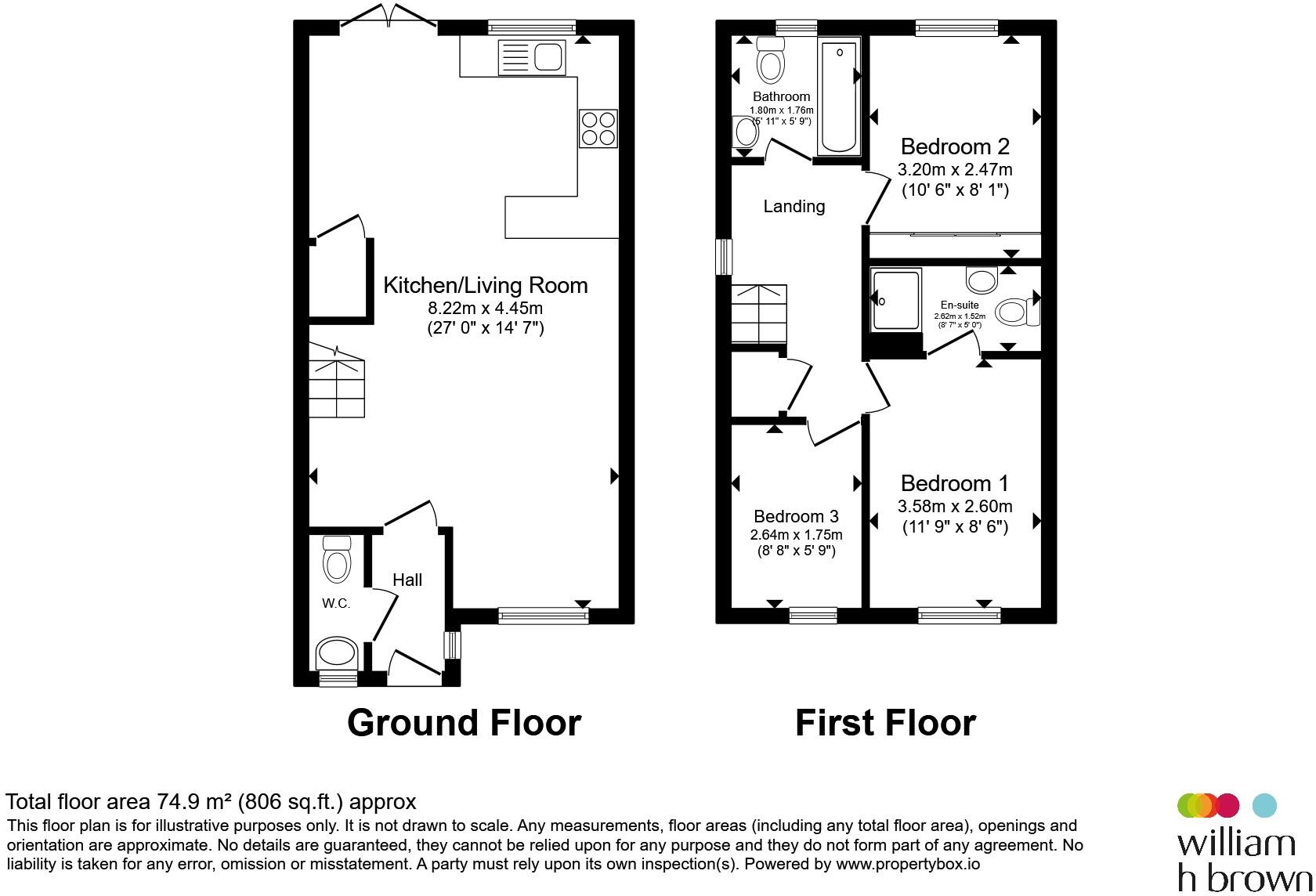 Myrtle Springs Drive, Gleadless Common, Sheffield floorplan