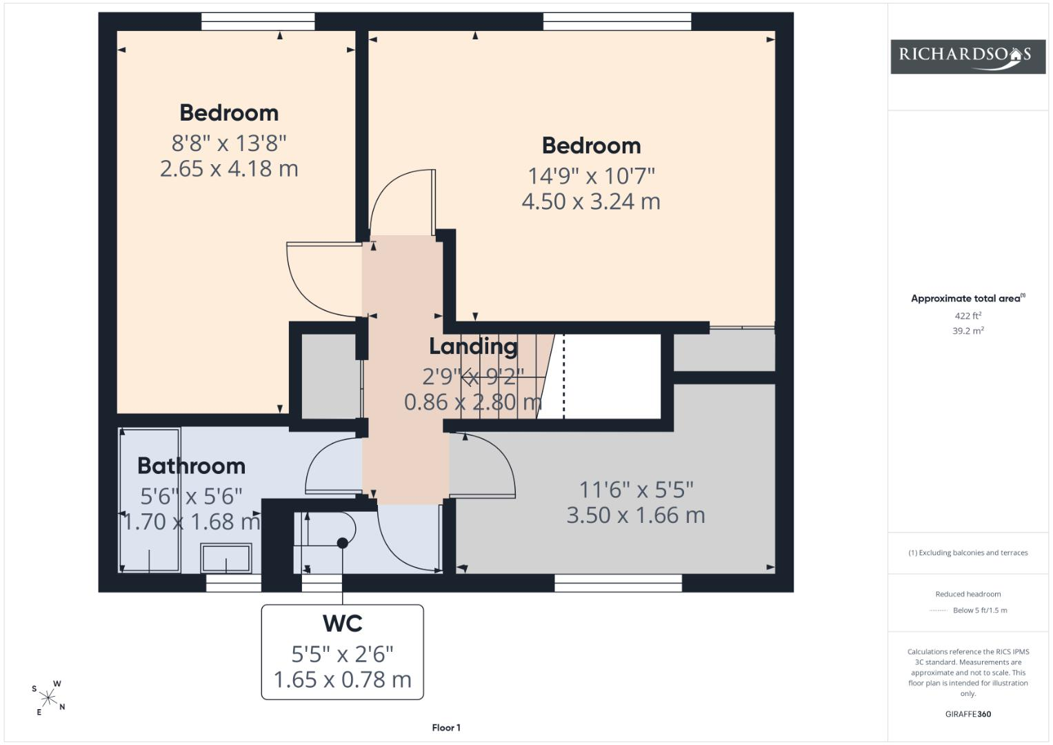 Falmouth Road, North Shields floorplan
