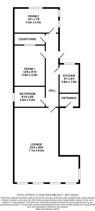 Mannamead Road, Plymouth floorplan