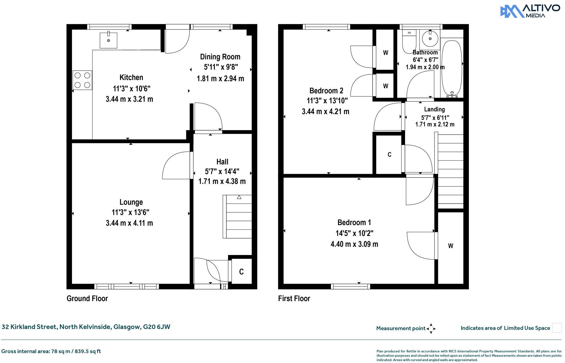Kirkland Street, North Kelvinside, Glasgow floorplan