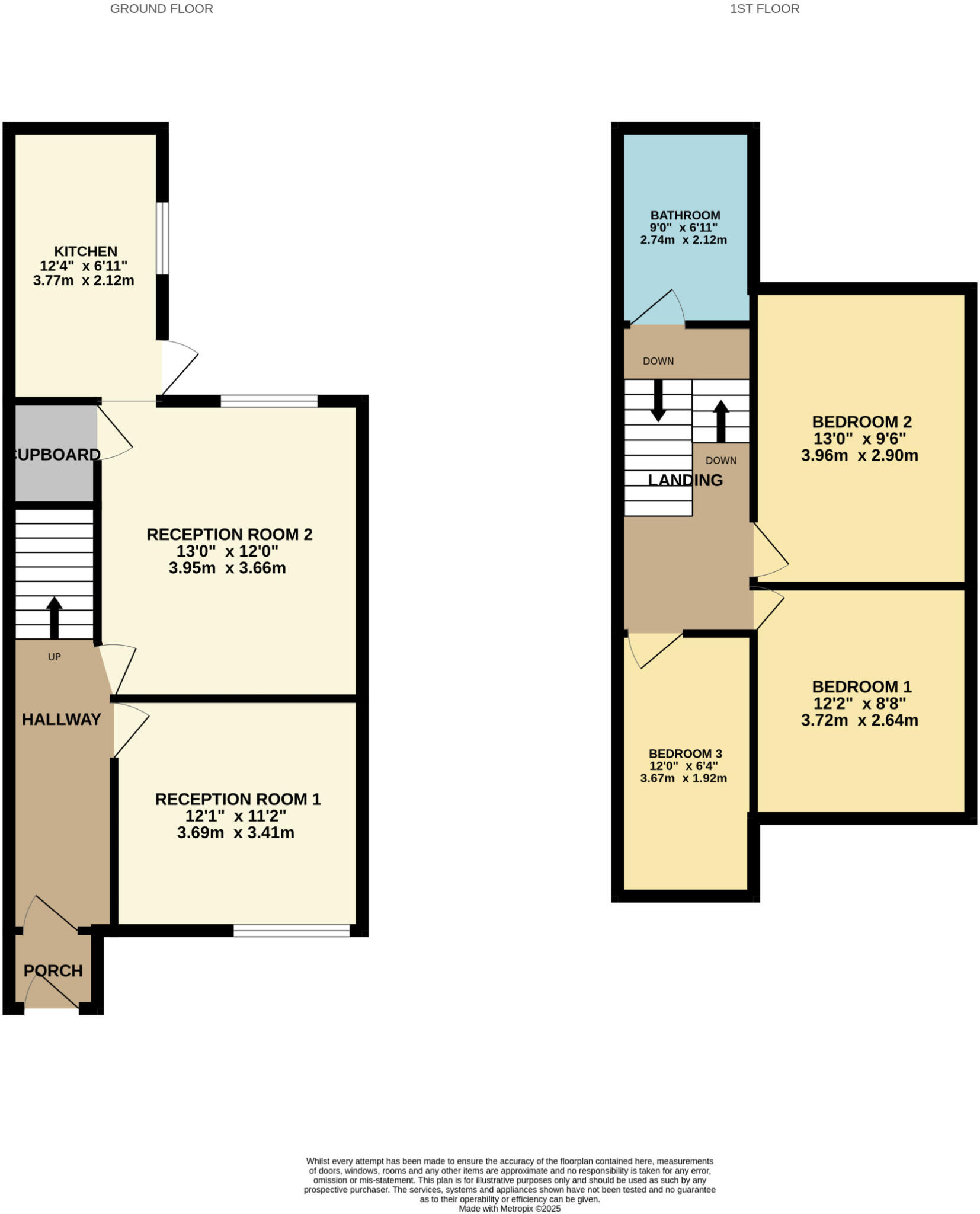 Wellington Street, Lytham St. Annes, Lancashire, FY8 floorplan