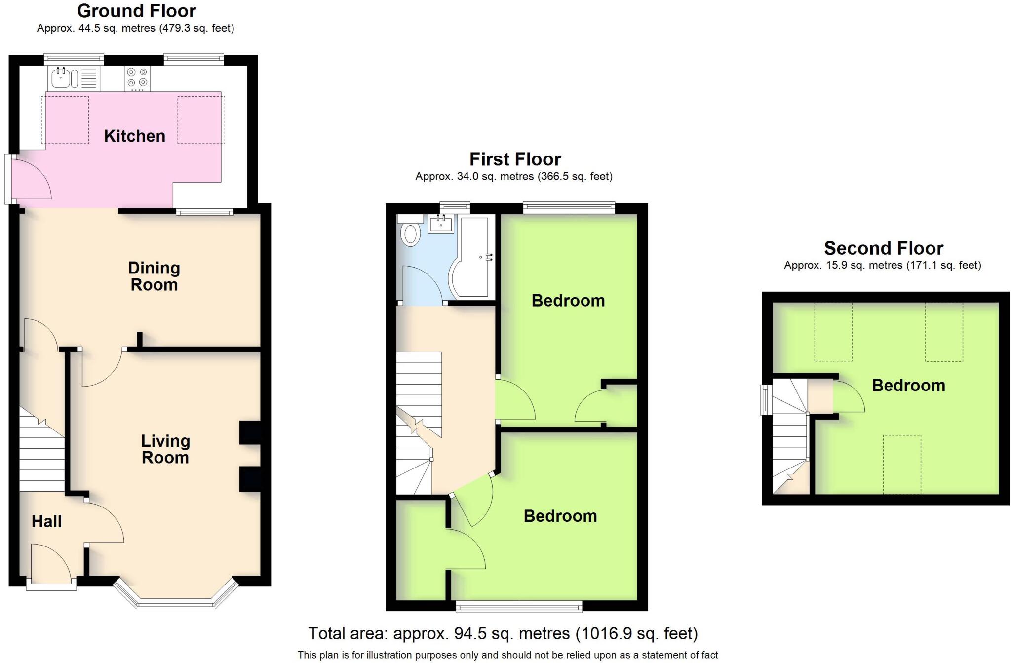 Croft Close, Stretton-on-Dunsmore floorplan