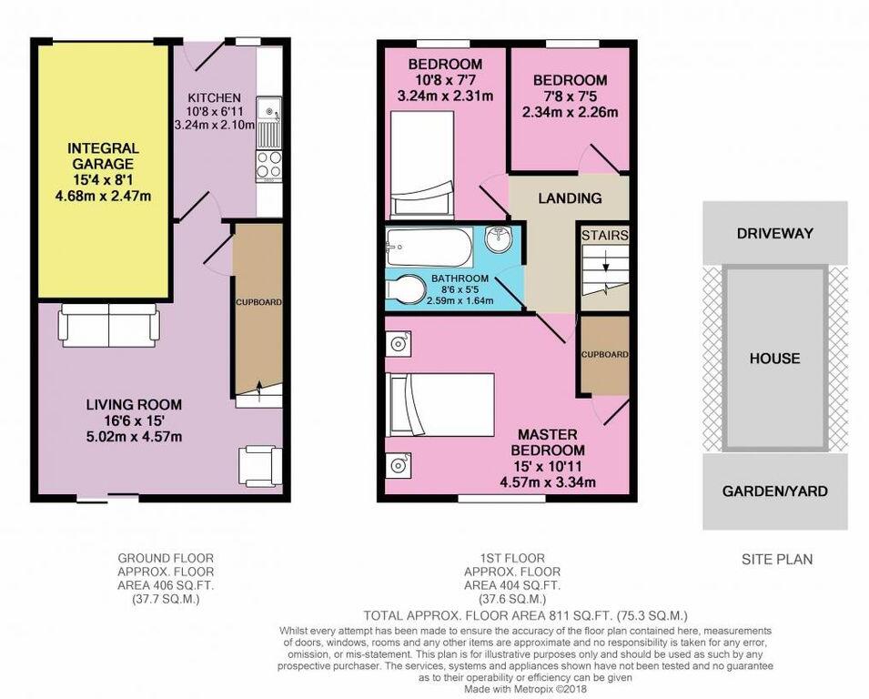 Cannon Hall Road, Fir Vale, Sheffield, S5 floorplan