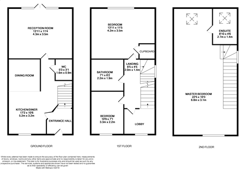 Rotary Way, Shavington floorplan
