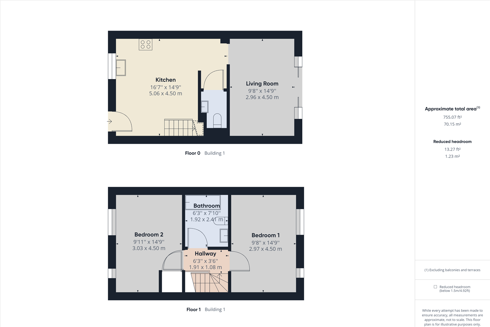 Hurrell Road, Kingsbridge floorplan