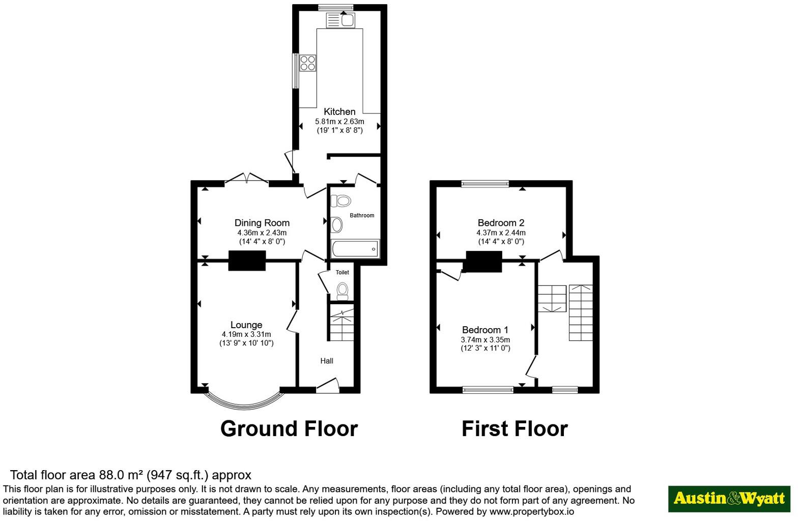 Richmond Road, Southampton, Hampshire, SO15 floorplan