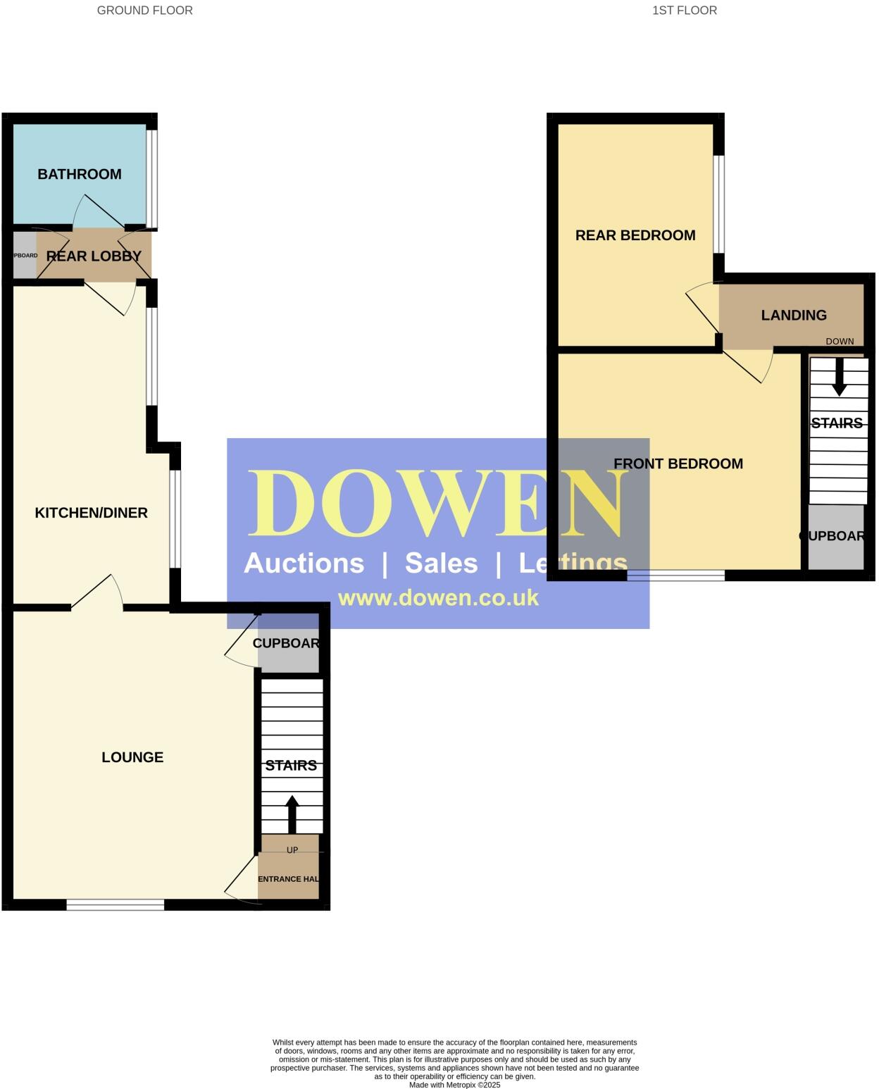 Alexandrina Street, Seaham, Seaham District, SR7  floorplan