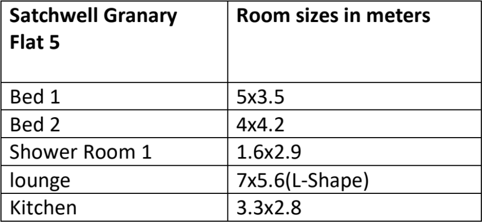 Apartment 5, Satchwell Granary, 2 New Street, Leamington Spa floorplan