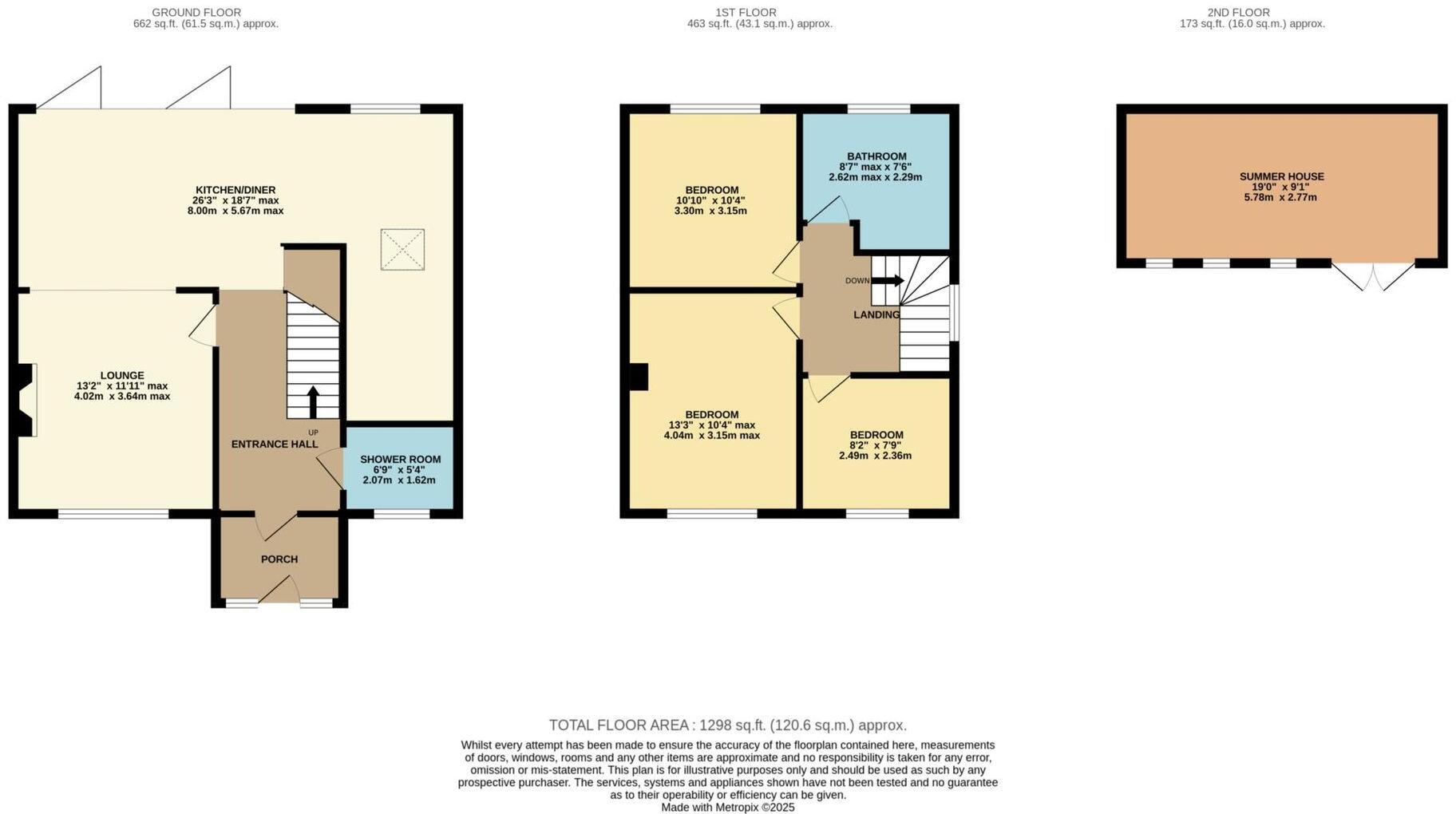 Park Avenue, Bushey, WD23 floorplan