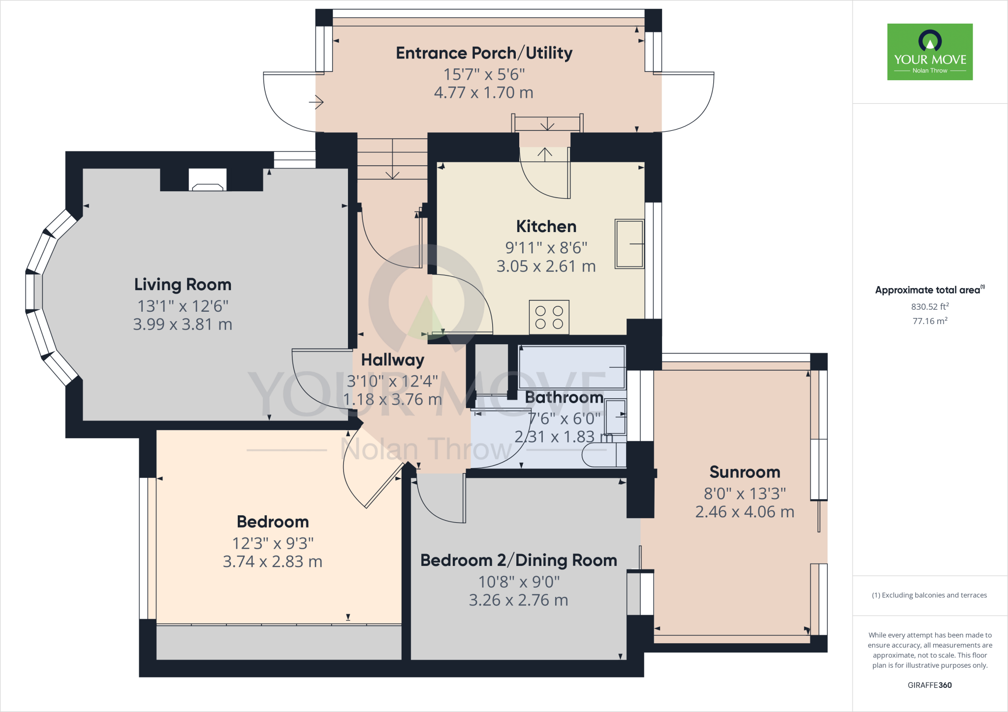 Greenfield Avenue, Kettering, Northamptonshire, NN15 floorplan