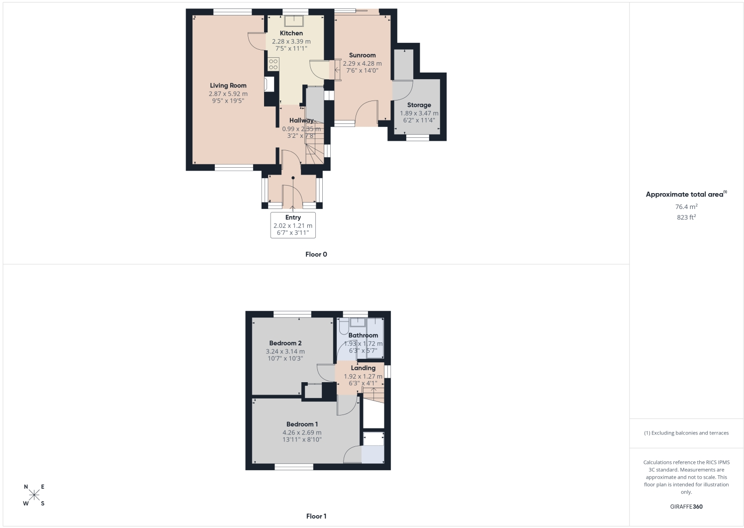 Lupton Crescent, Lowedges, S8 7NA floorplan