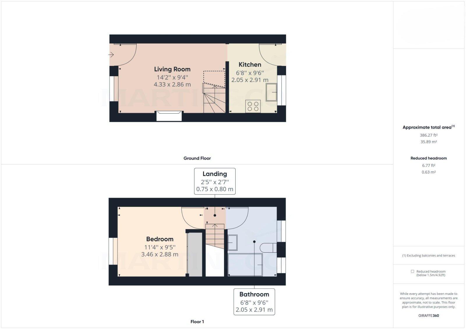 Church Street, Guisborough, North Yorkshire, TS14 floorplan