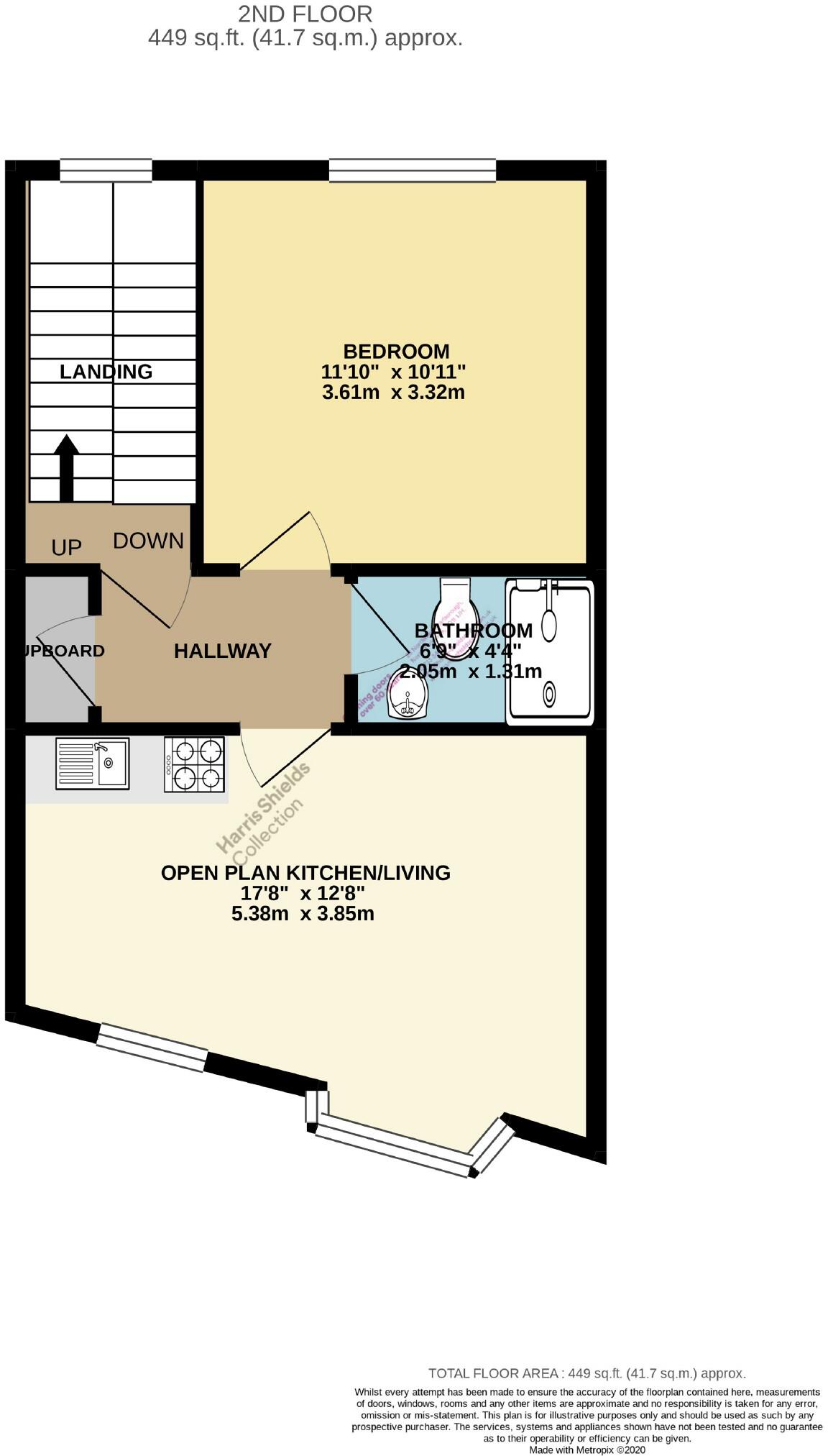 Eastborough, Scarborough, North Yorkshire, YO11 floorplan