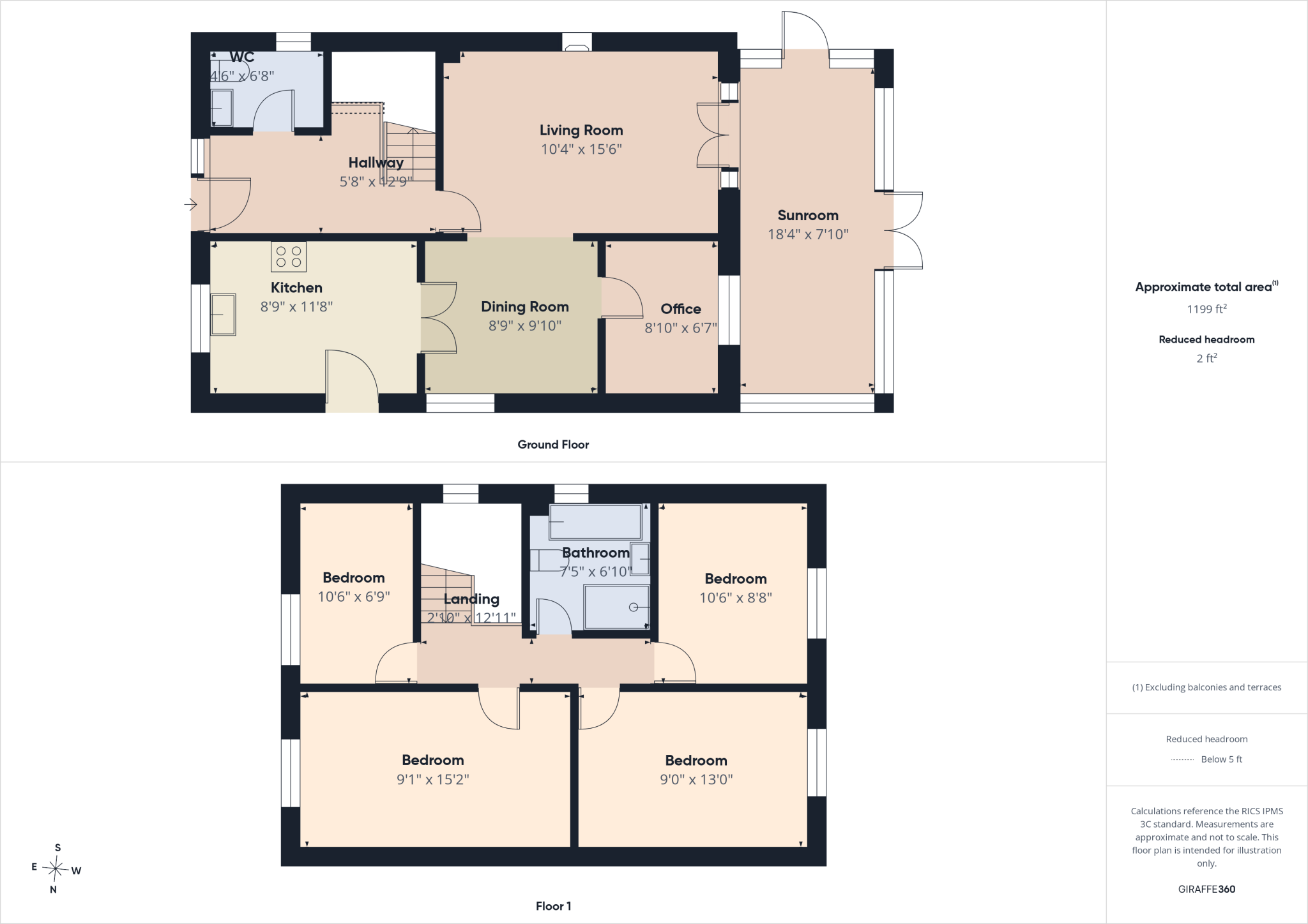 Stonehaven Way, Darlington, County Durham  floorplan