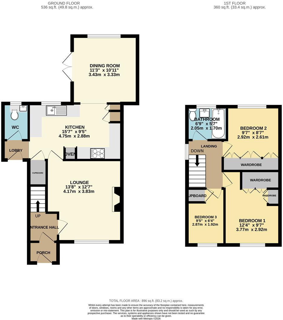 Belvedere Parade, Bramley, Rotherham floorplan