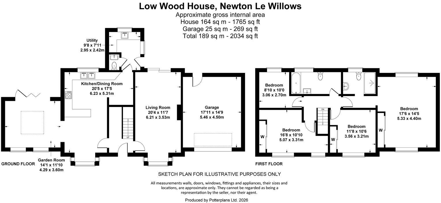Low Wood House, Bedale Road, Newton Le Willows, Bedale floorplan