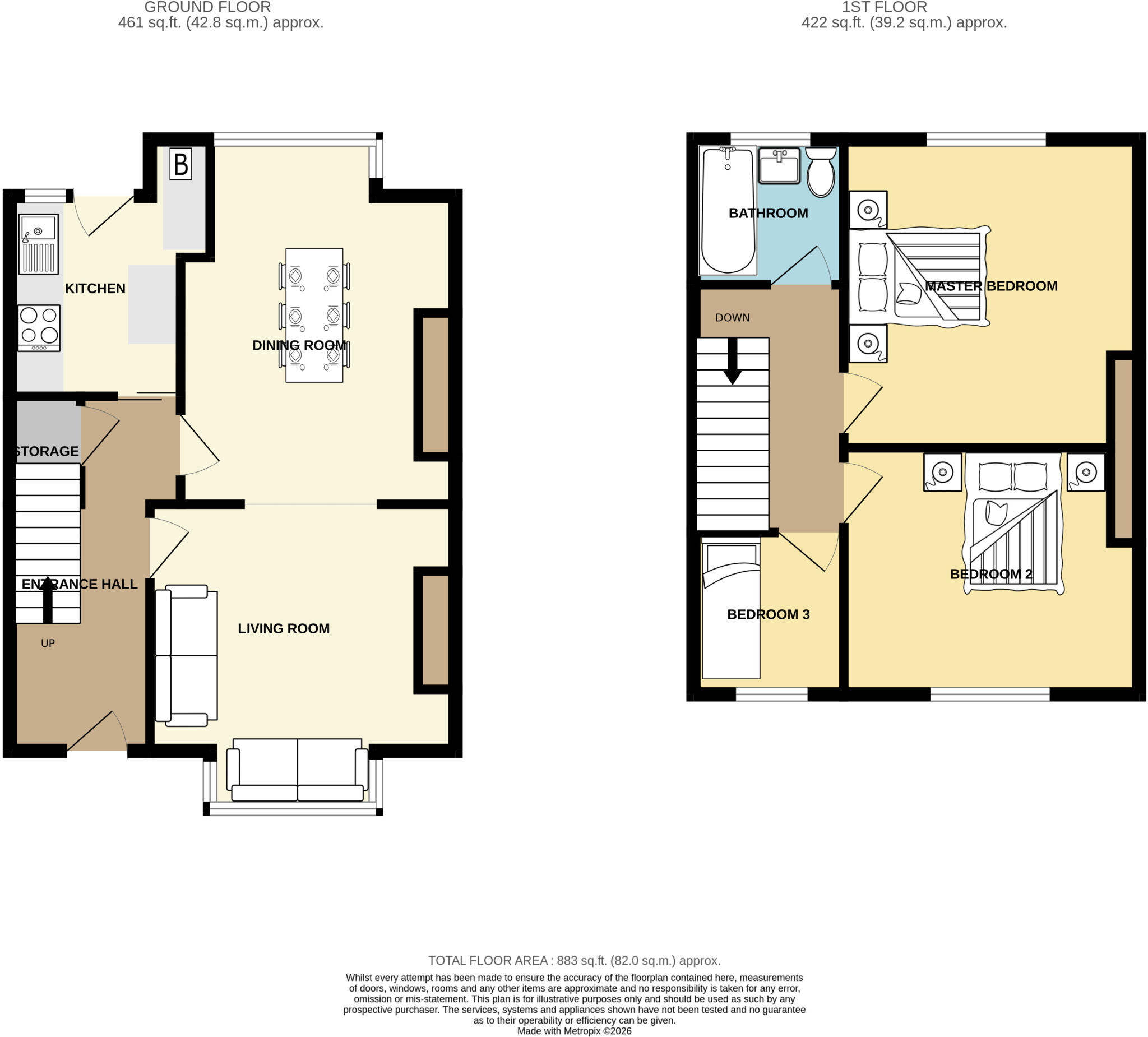 East View, Northallerton, Northallerton, DL6 floorplan