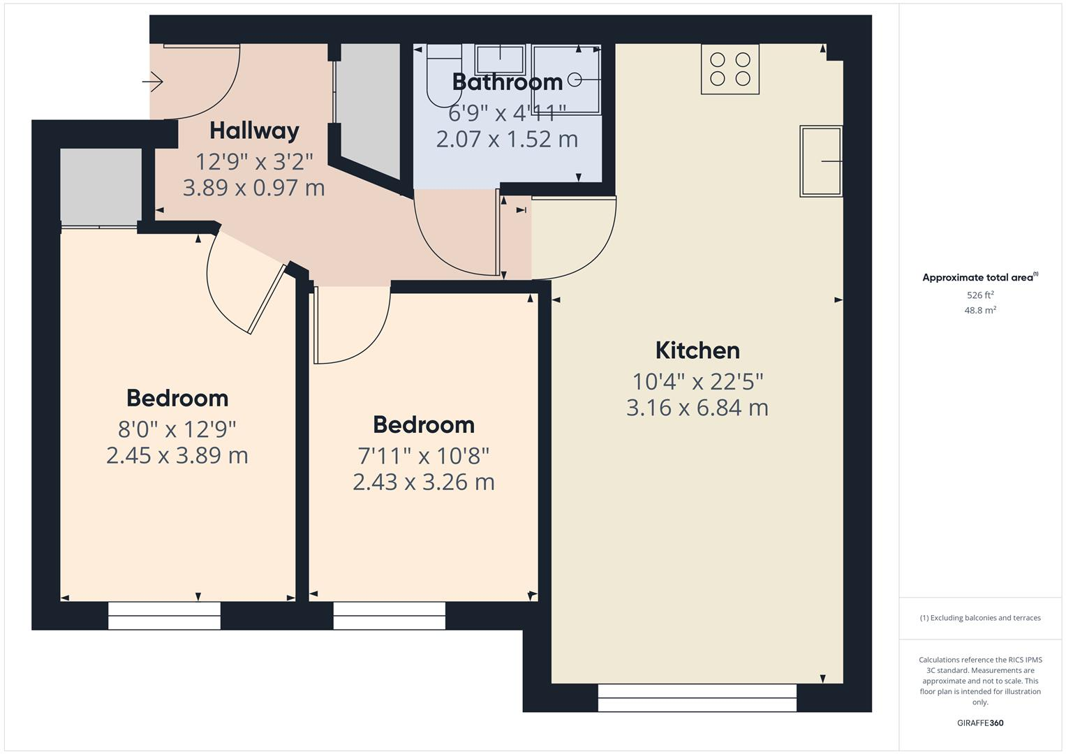 The Sidings, Liverpool floorplan