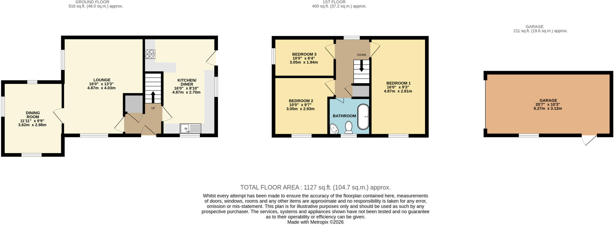Rileston Place, Scunthorpe, North Lincolnshire, DN16 floorplan