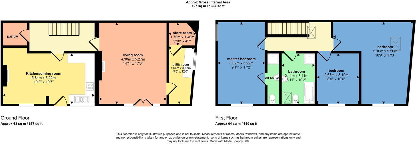 The old Stables, Surgery Lane, Brampton, CA8 1RW floorplan