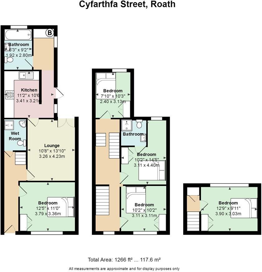 Cyfartha Street, Roath floorplan