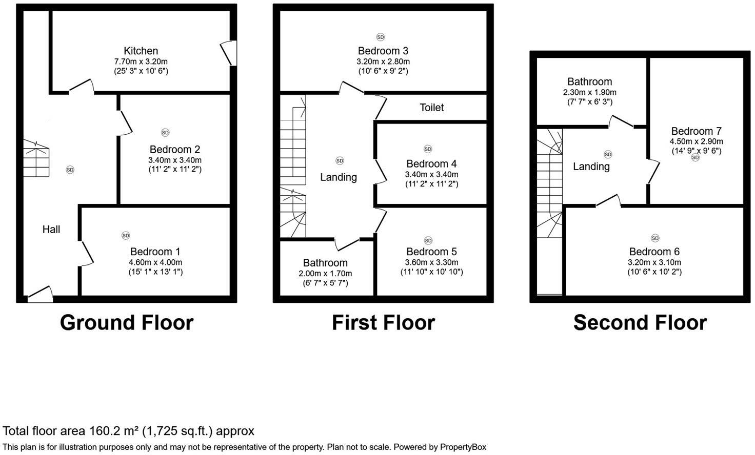 Bute Avenue, Nottingham floorplan