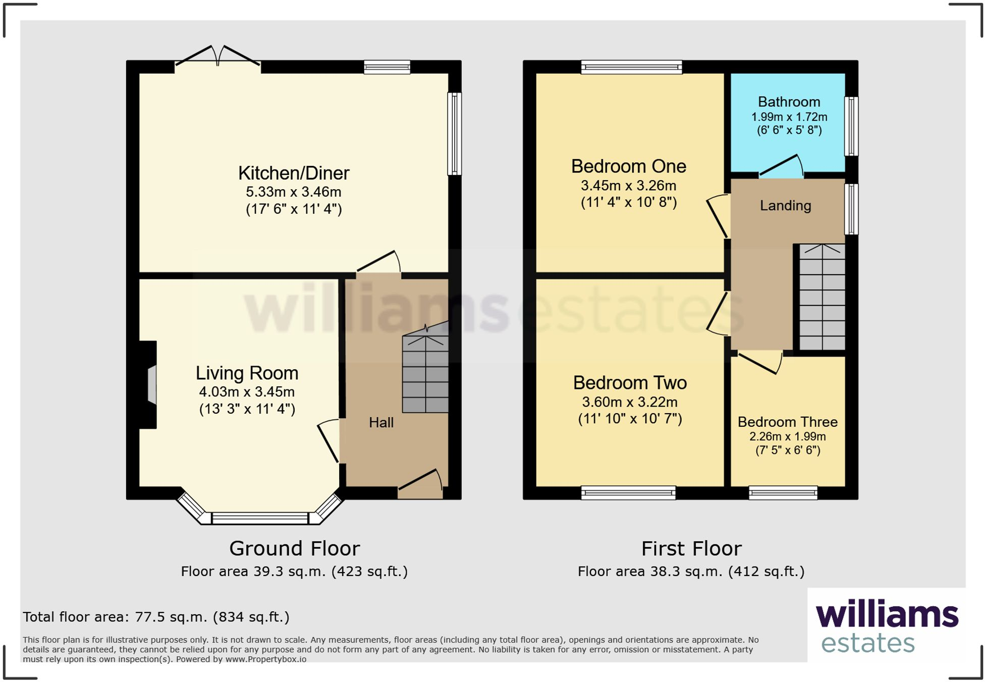 Llewelyns Estate, Denbigh, LL16 floorplan