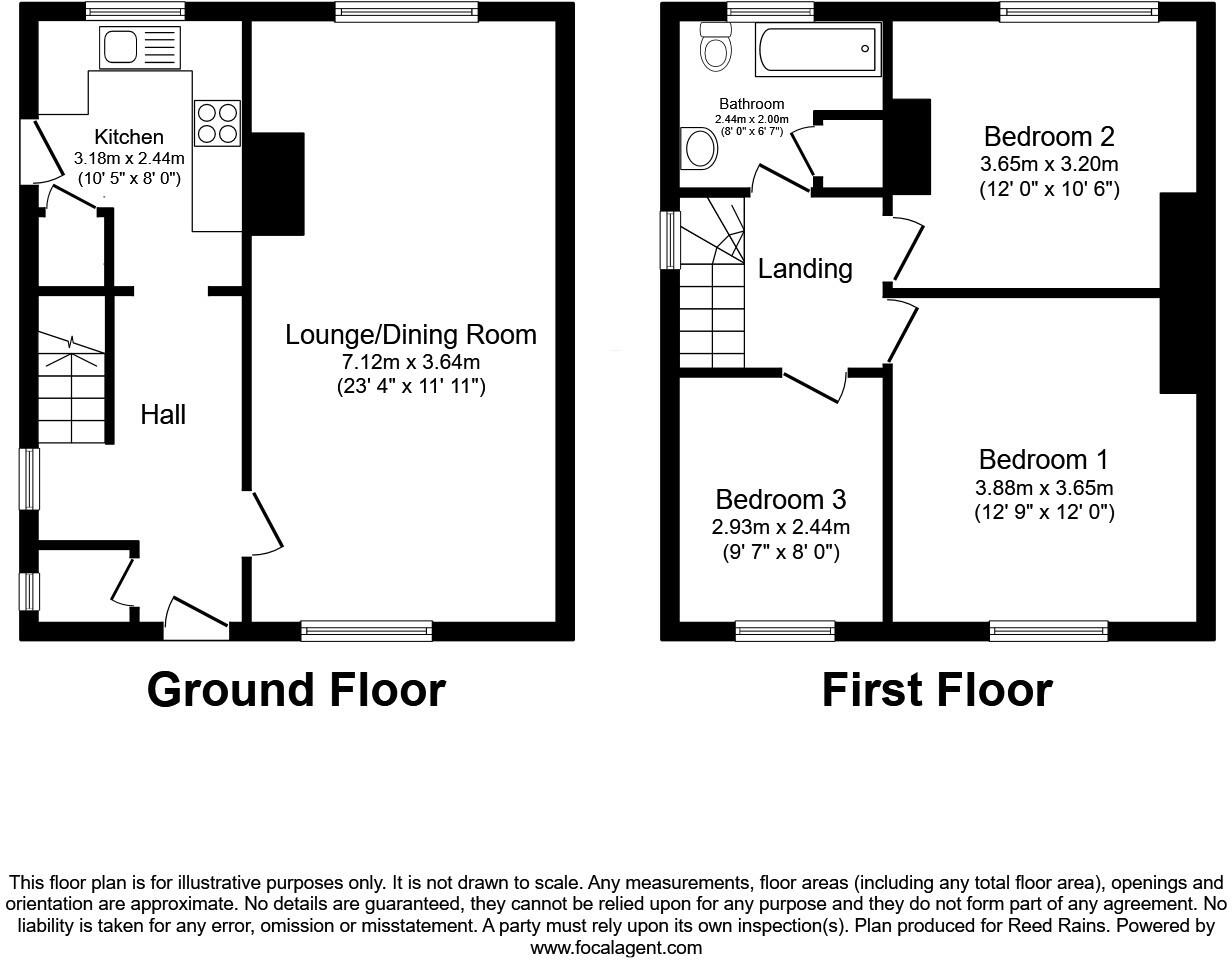 East Avenue, Rawmarsh, Rotherham, South Yorkshire, S62 floorplan