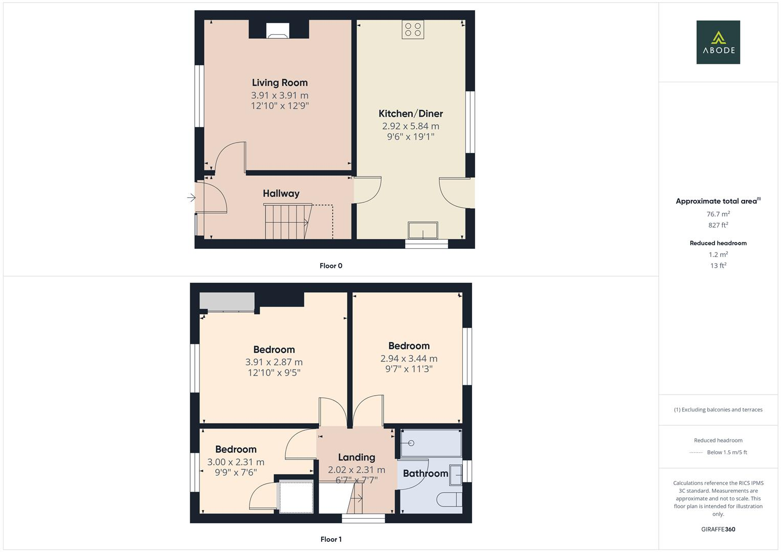 The Blythe, Nr Kingstone, Staffordshire floorplan