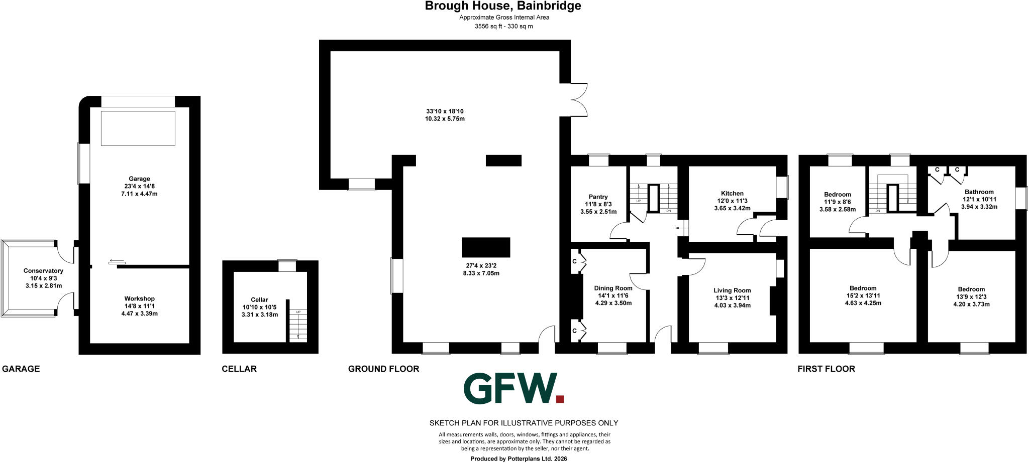 Bainbridge, Leyburn, North Yorkshire, DL8 floorplan
