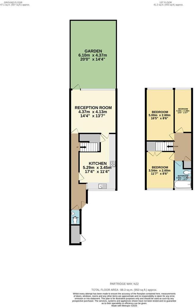 Partridge Way, London floorplan